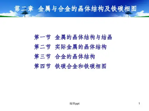 金属的晶体结构与铁碳相图