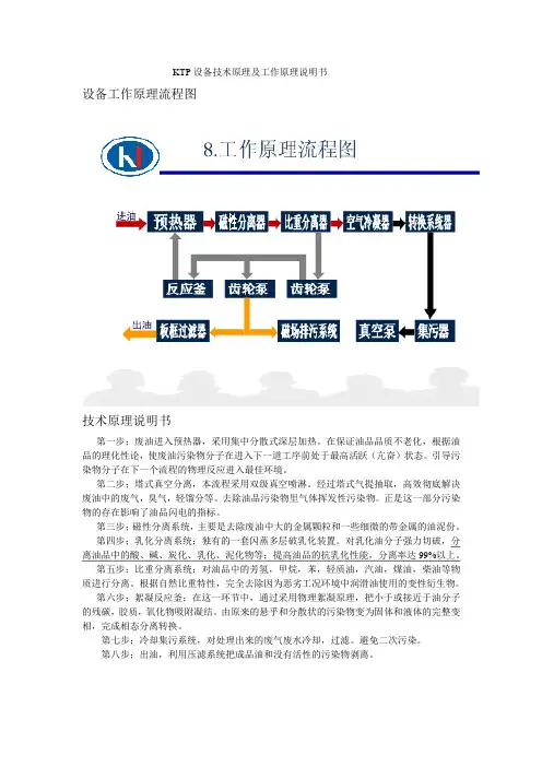 KTP设备技术原理及工作原理说明书