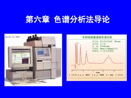色谱分析法