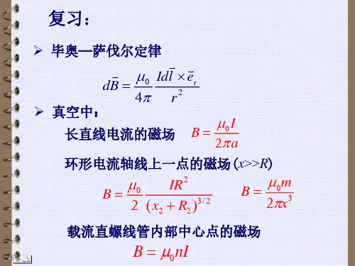 厦门大学 大学物理B 第07章 恒定磁场(3)