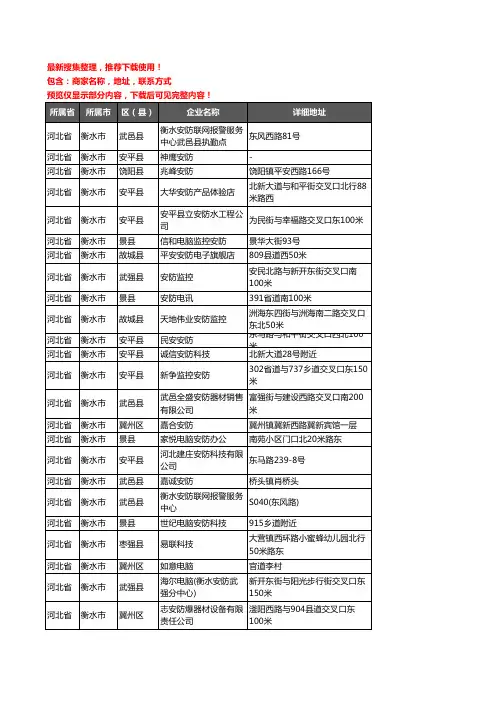 新版河北省衡水市安防企业公司商家户名录单联系方式地址大全55家