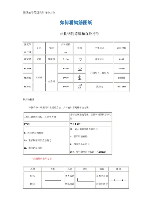 钢筋编号等级类型符号大全