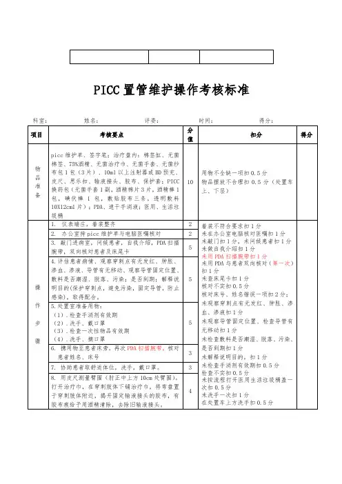三甲医院护理操作标准-PICC置管维护操作考核标准、语言沟通(4)