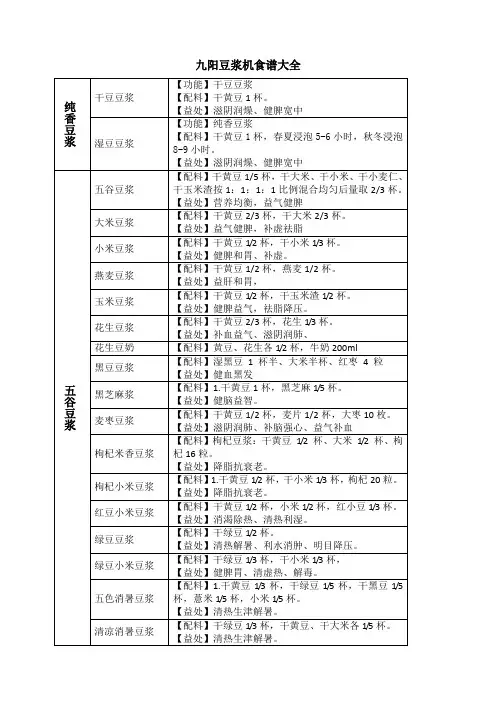 九阳豆浆机食谱大全(据自带食谱与量杯)