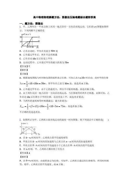 高中物理物理解题方法：图像法压轴难题综合题附答案