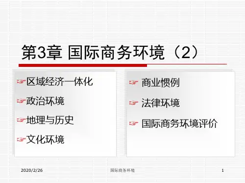 国际商务3环境2