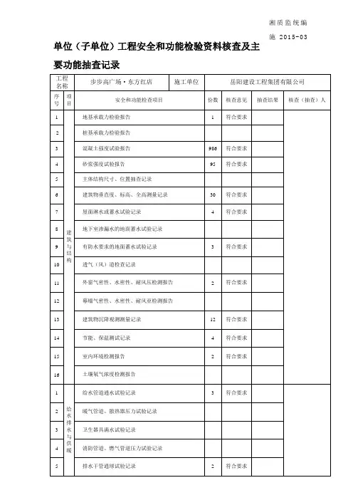 (4)湘质监统编施2015-3