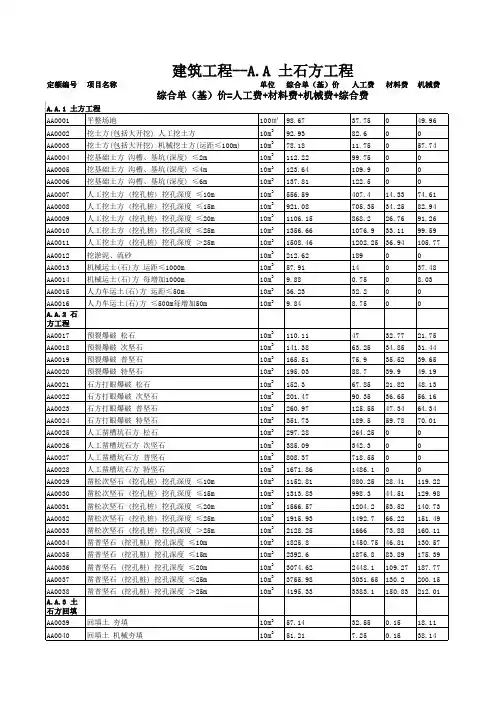 四川省2009清单计价定额(土建工程)