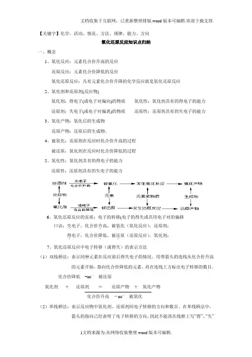 氧化还原反应知识点归纳精品