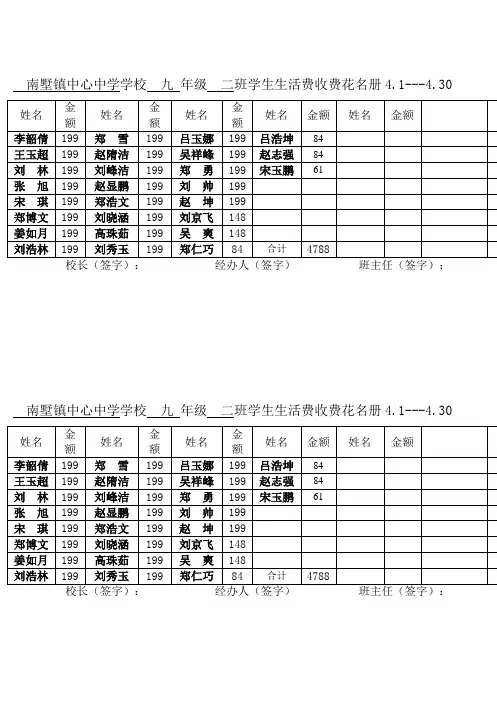 9.2饭费收费明细表格