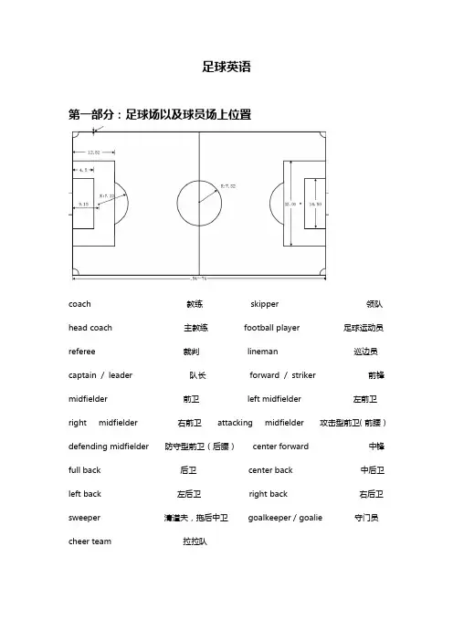 足球专业英语