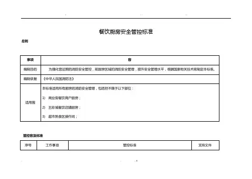 餐饮厨房消防安全管控标准