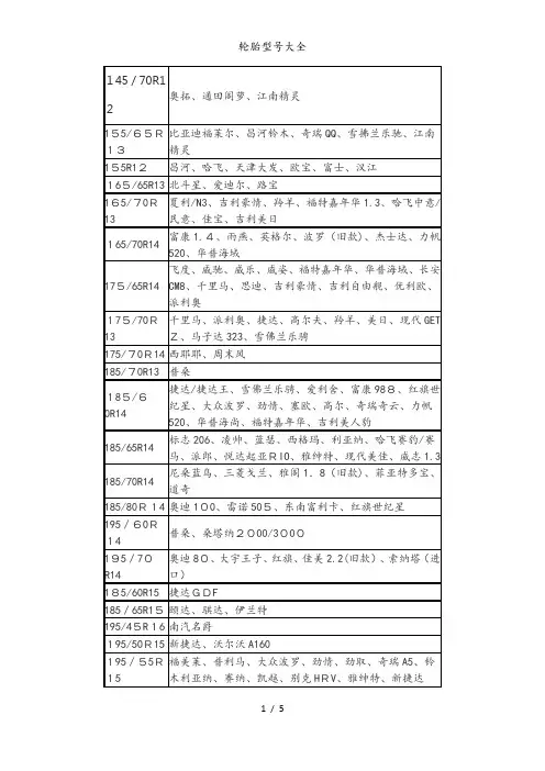 轮胎型号大全