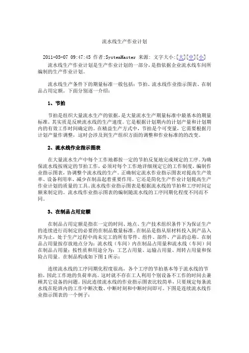 流水线生产作业计划