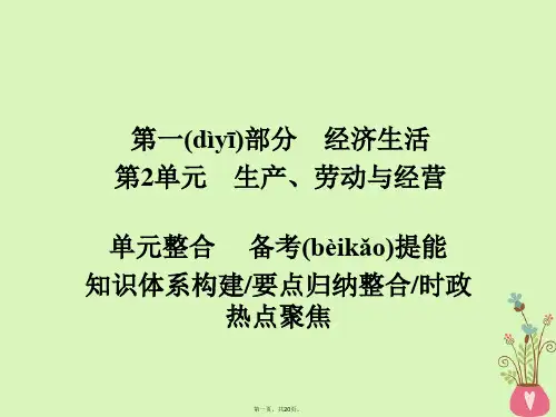 高三政治一轮复习第一部分经济生活第2单元生产、劳动与经营单元整合课件