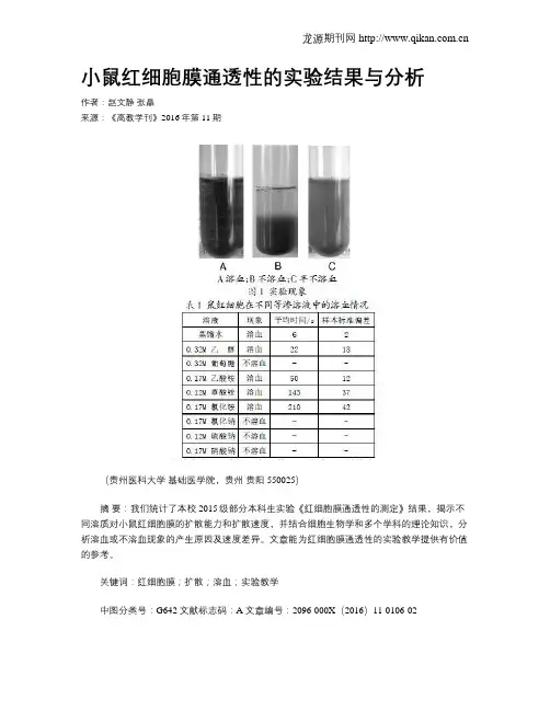小鼠红细胞膜通透性的实验结果与分析