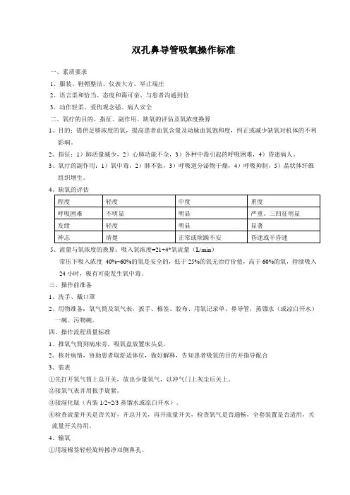 鼻导管吸氧法操作