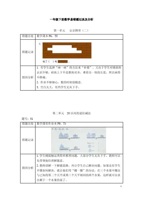 人教版一年级下册数学易错题记录与分析