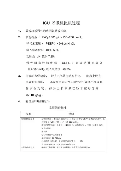 呼吸机撤机过程