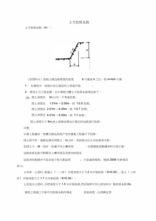 建筑工程放坡系数及土方放坡计算公式