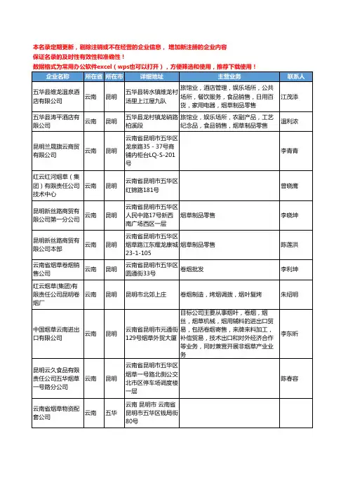 2020新版云南省烟草工商企业公司名录名单黄页联系方式大全1928家