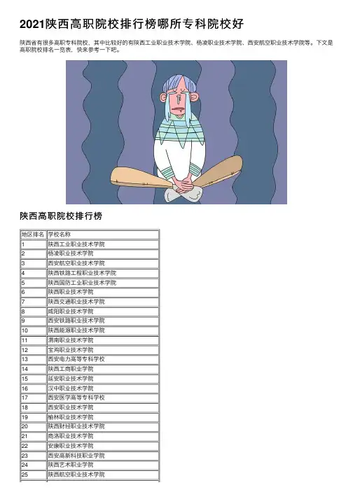 2021陕西高职院校排行榜哪所专科院校好