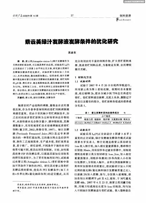 紫云英绿汁发酵液发酵条件的优化研究