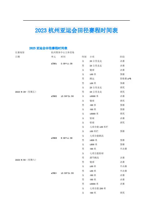 2023杭州亚运会田径赛程时间表
