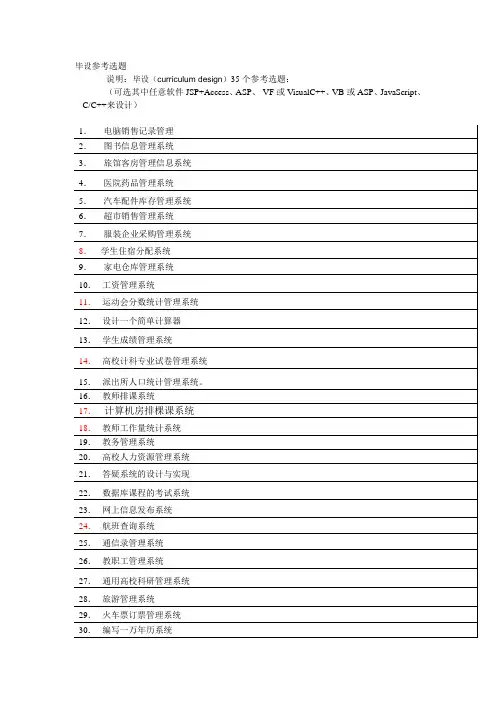 毕设参考选题