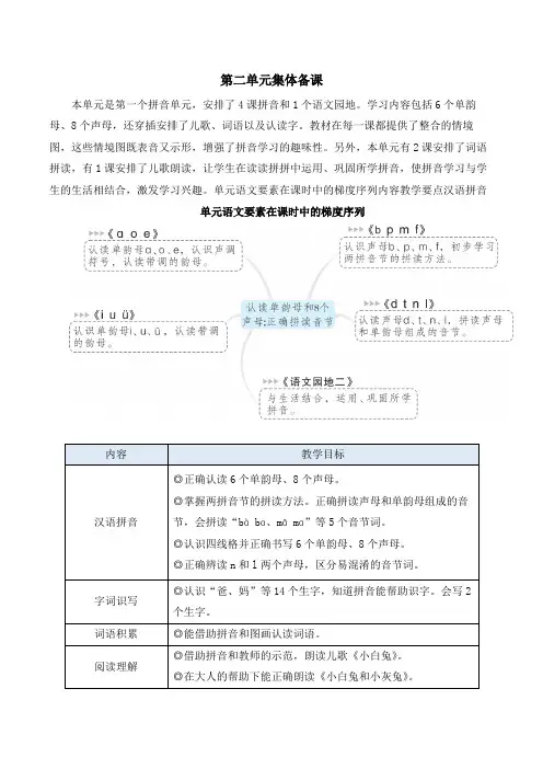 一年级汉语拼音aoe(教学设计)2024~2025学年统编版语文一年级上册