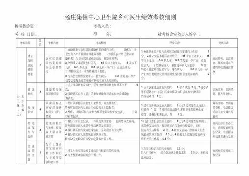 最新乡村医生绩效考核细则