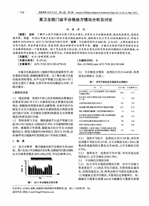 某卫生院门诊不合格处方情况分析及讨论