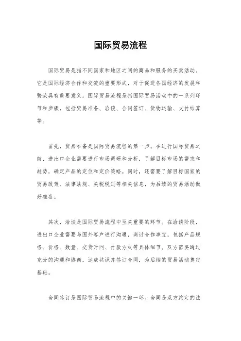 国际贸易流程