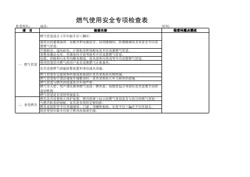 燃气使用安全专项检查表