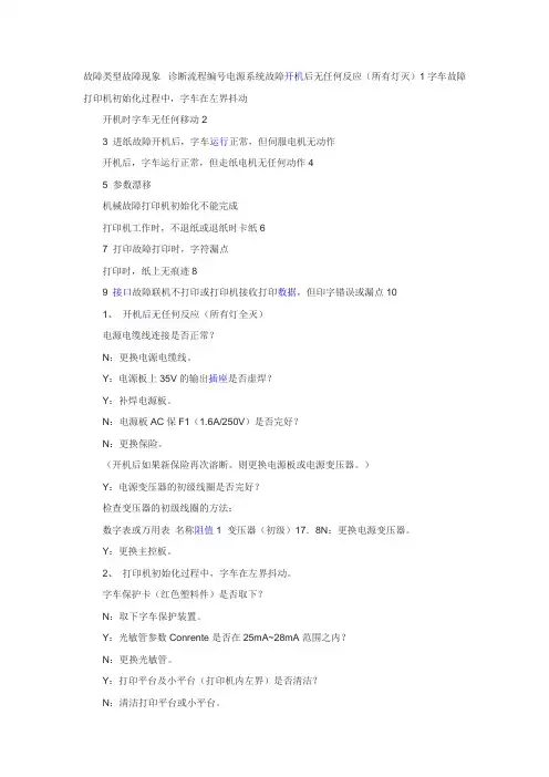PR2打印机的主要故障