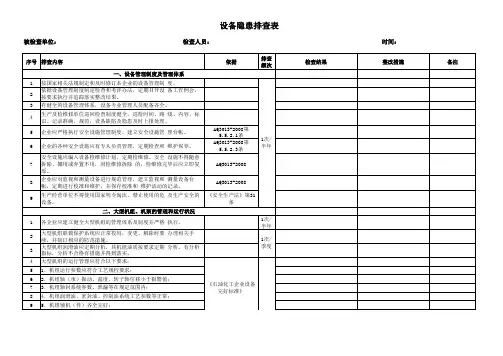 设备隐患排查表