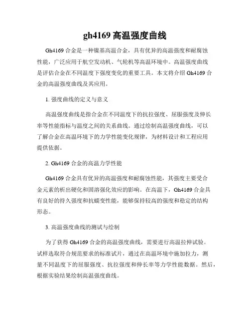 gh4169高温强度曲线