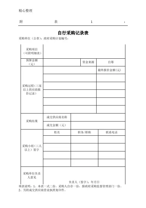 自行采购记录表格模板