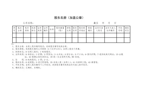 股东名册(加盖公章)