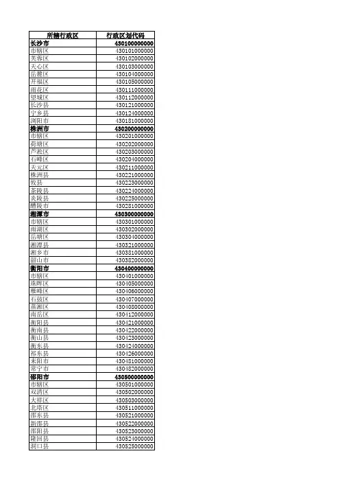 湖南省行政区划代码