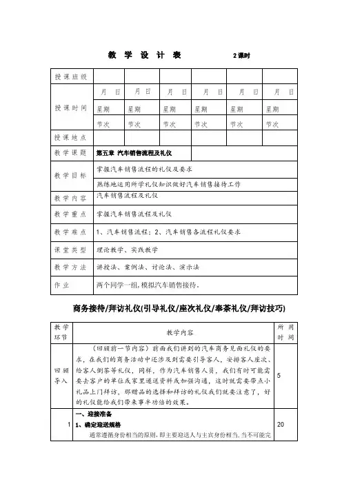 汽车商务社交礼仪(引导、座次、奉茶、拜访)