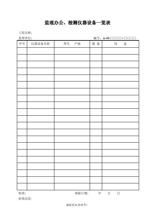 监理办公、检测仪器设备一览表