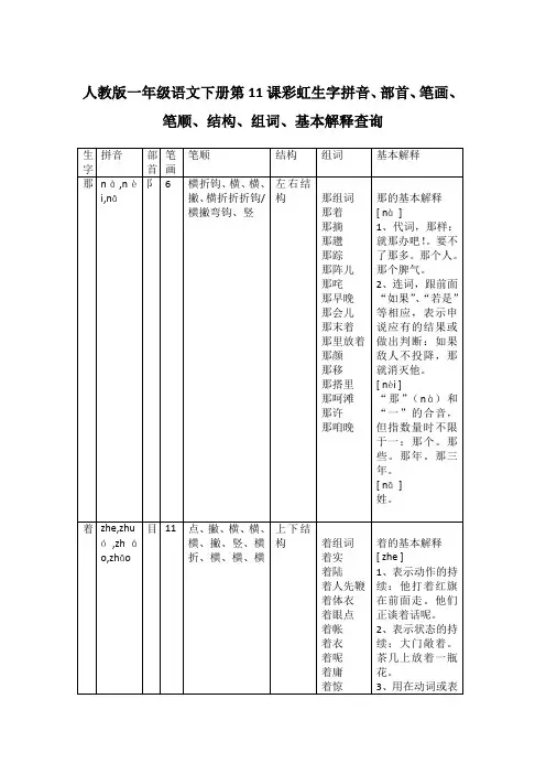 人教版一年级语文下册第11课彩虹生字拼音、部首、笔画、笔顺、结构、组词、基本解释查询