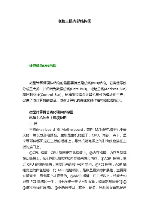 电脑主机内部结构图