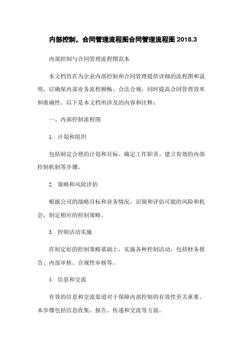 内部控制,合同管理流程图合同管理流程图2018.3