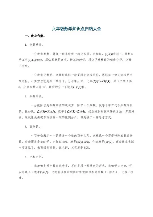 六年级数学知识点归纳大全
