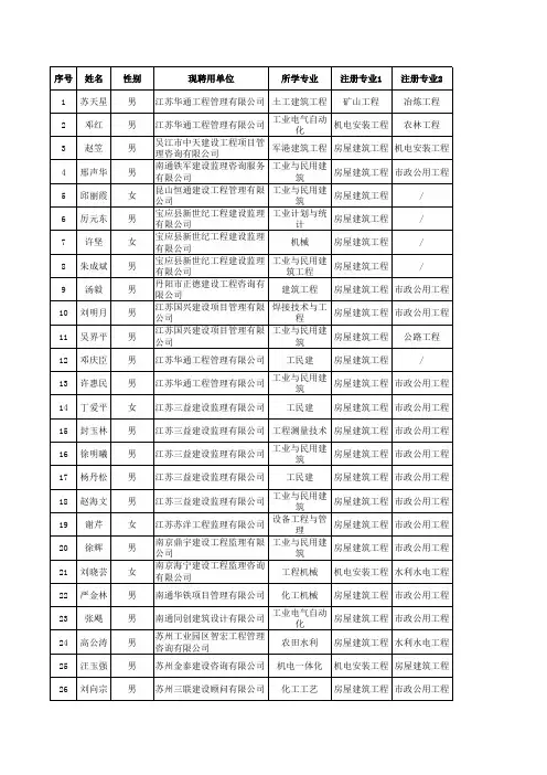 11.14号变更汇总表
