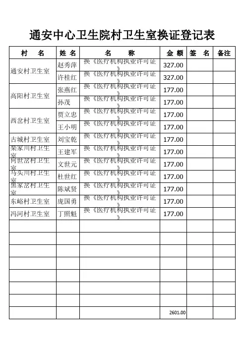 村卫生室换证