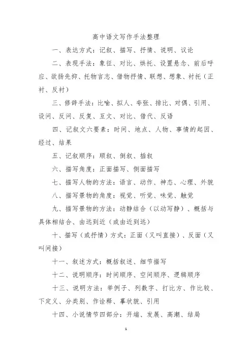 高中语文写作手法整理