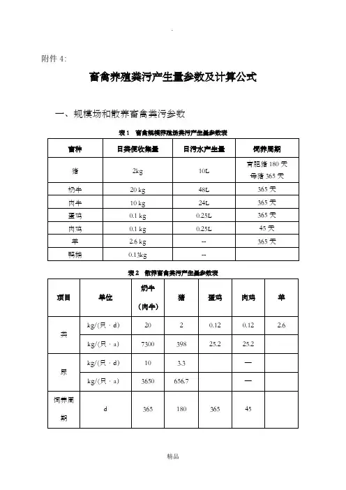 畜禽养殖粪污产生量参数及计算公式